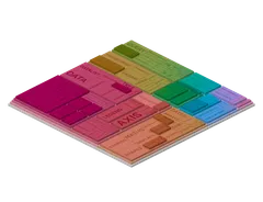 Chart - isometric-treemap